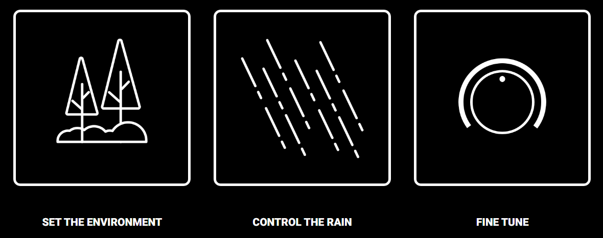 2023-09-14 12_08_44-RAIN _ Dynamic Rain Generator by BOOM Library