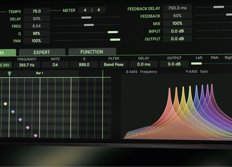 H3000-bD-functions