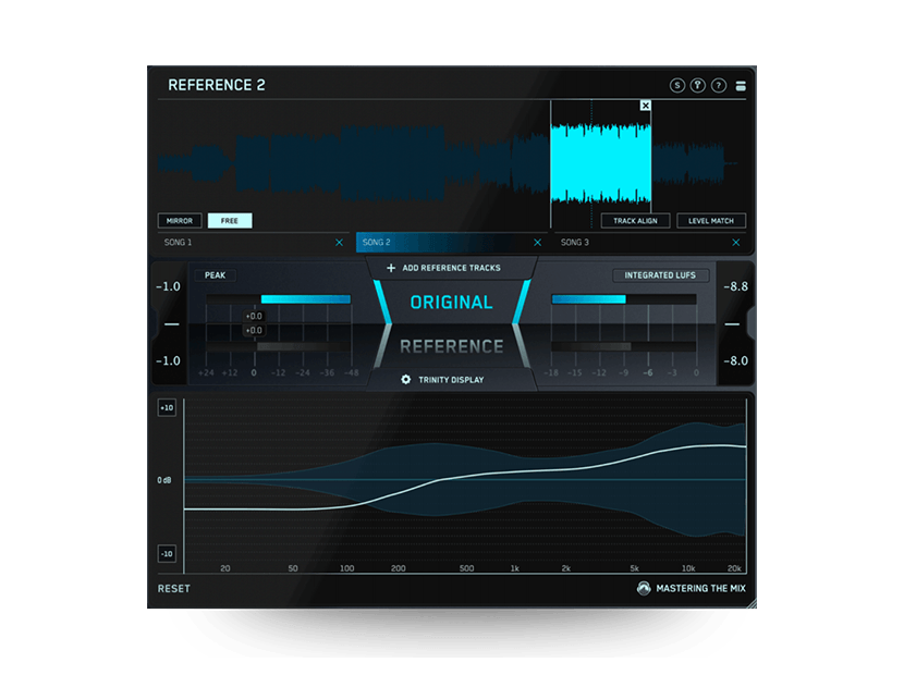 Introducing Mastering The Mix