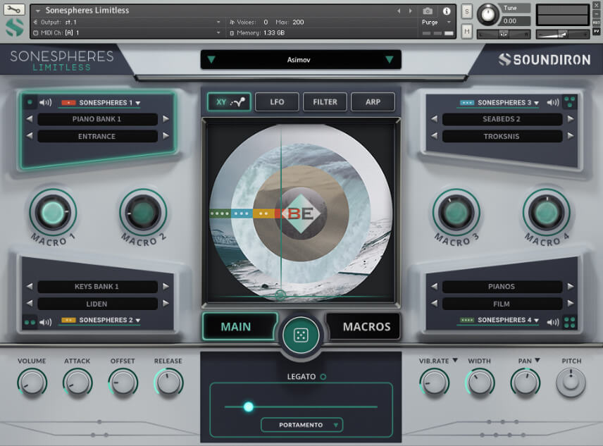 gui