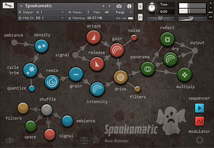 spookomatic-blog