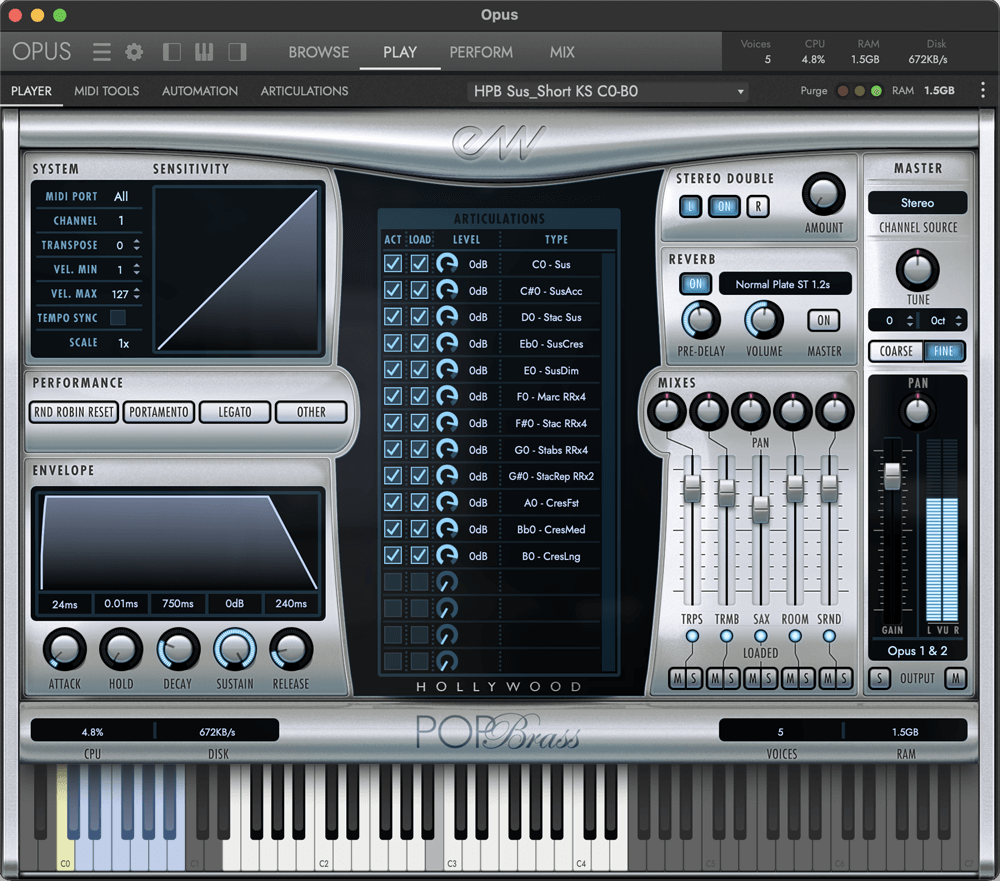 gui