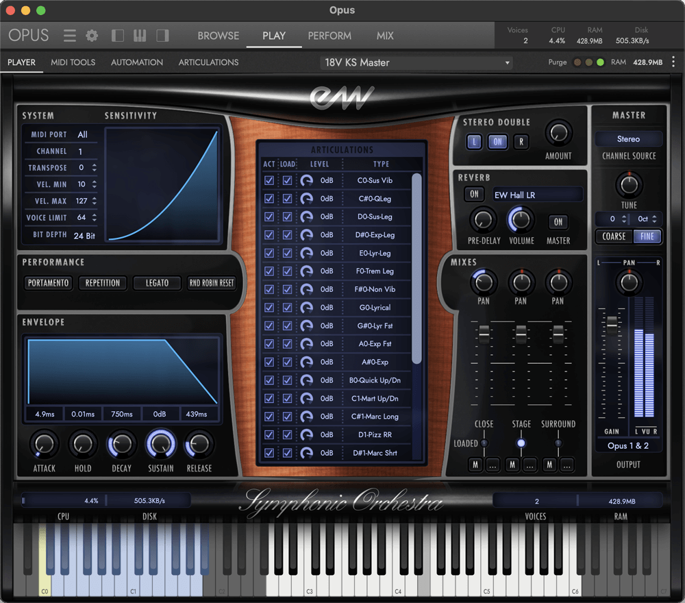 gui