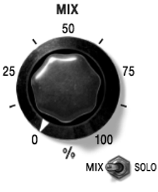 Mix placeholder 1