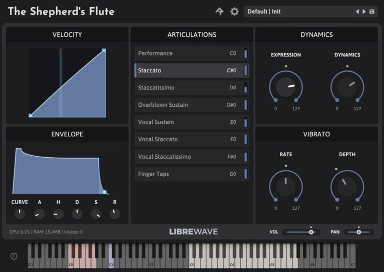 The-Shepherds-Flute-UI-768x545