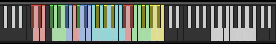 Dayton+Drums_mapping