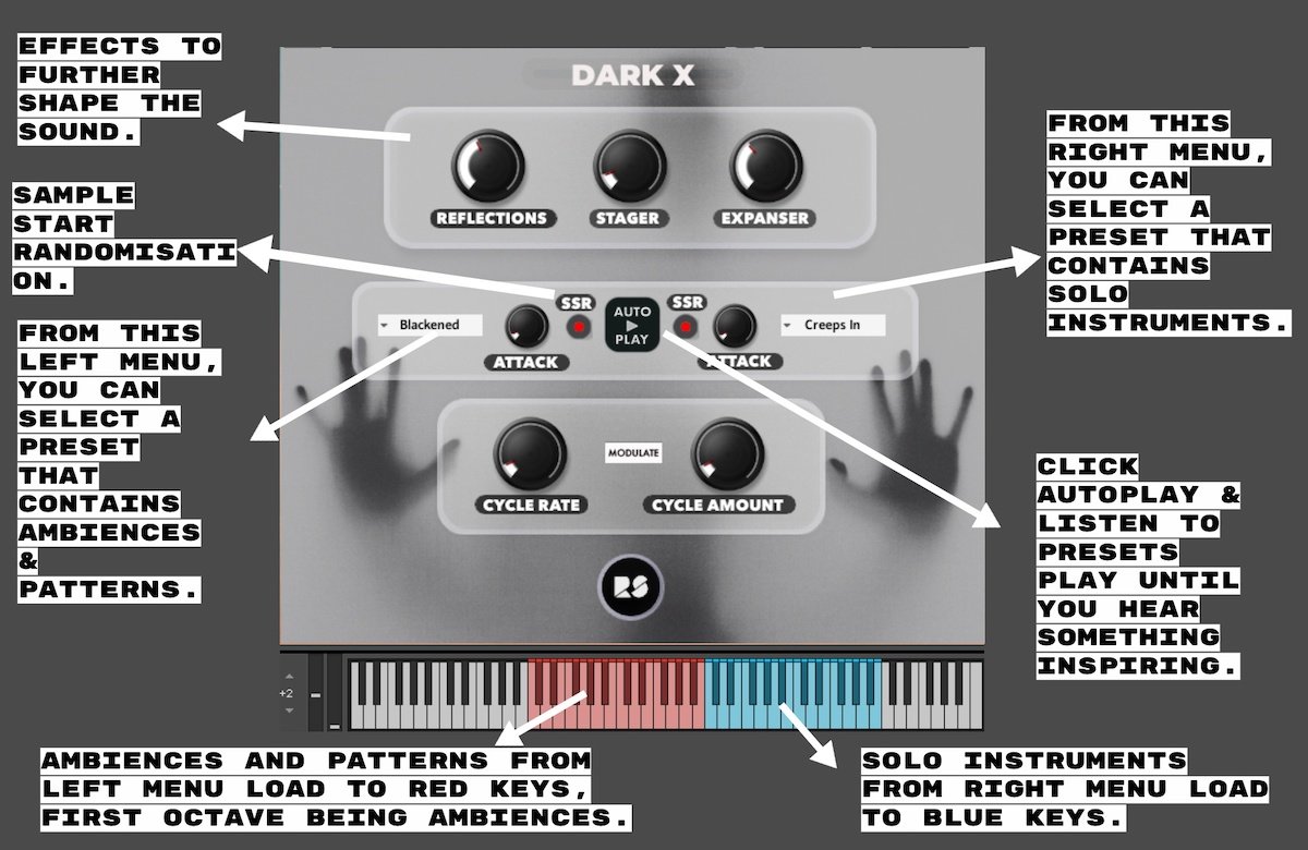 DARKX-ENGINE-EXPLANATION-2