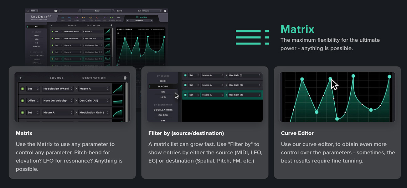9-matrix