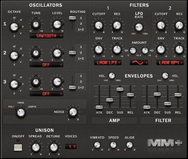 MMPlus-Main-Page