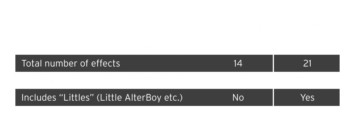 EffectRackComparisonChart_2x